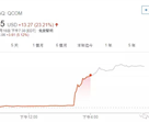 苹果认输了，向高通和解 ​​，intel退出5G业务