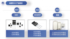 对标国外大厂，SiC器件陆续放量出货！这家深圳国产功率器件厂商进击车规产品