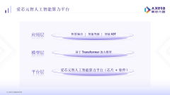 高能低耗易部署，爱芯元智AX650N成Transformer最佳落地平台