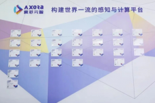 爱芯元智发布新一代IPC SoC芯片AX630C和AX620Q